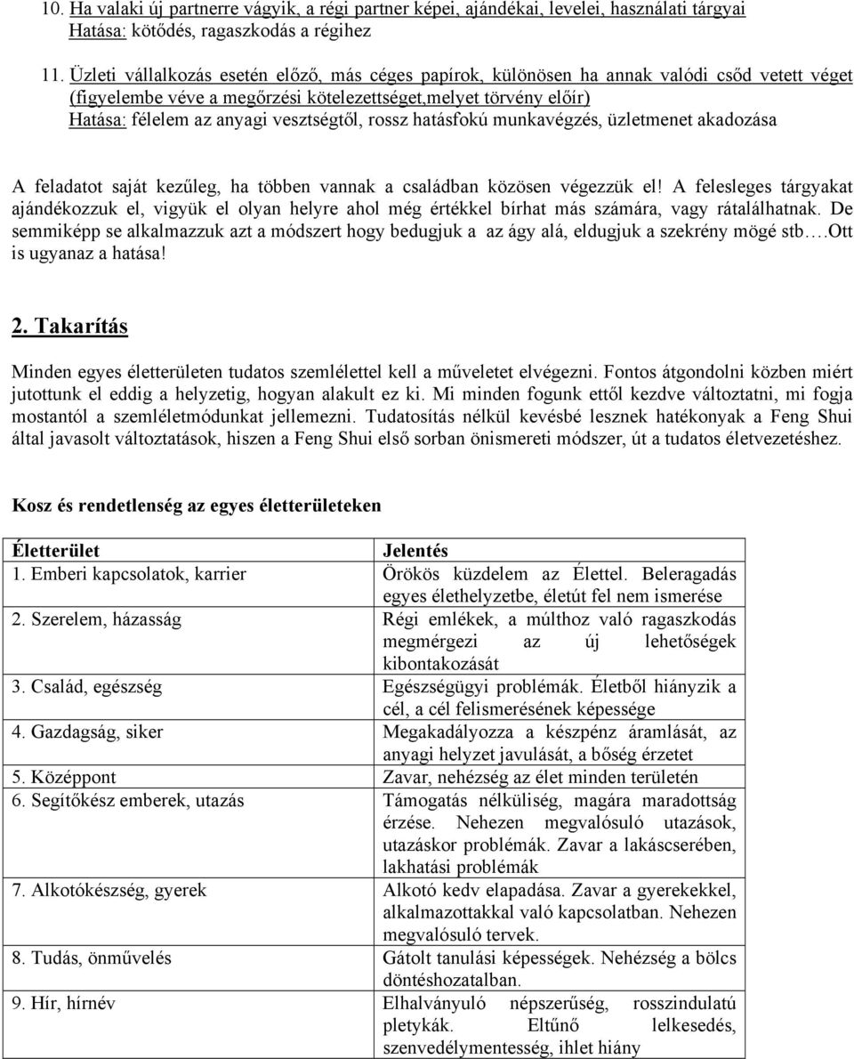 vesztségtől, rossz hatásfokú munkavégzés, üzletmenet akadozása A feladatot saját kezűleg, ha többen vannak a családban közösen végezzük el!