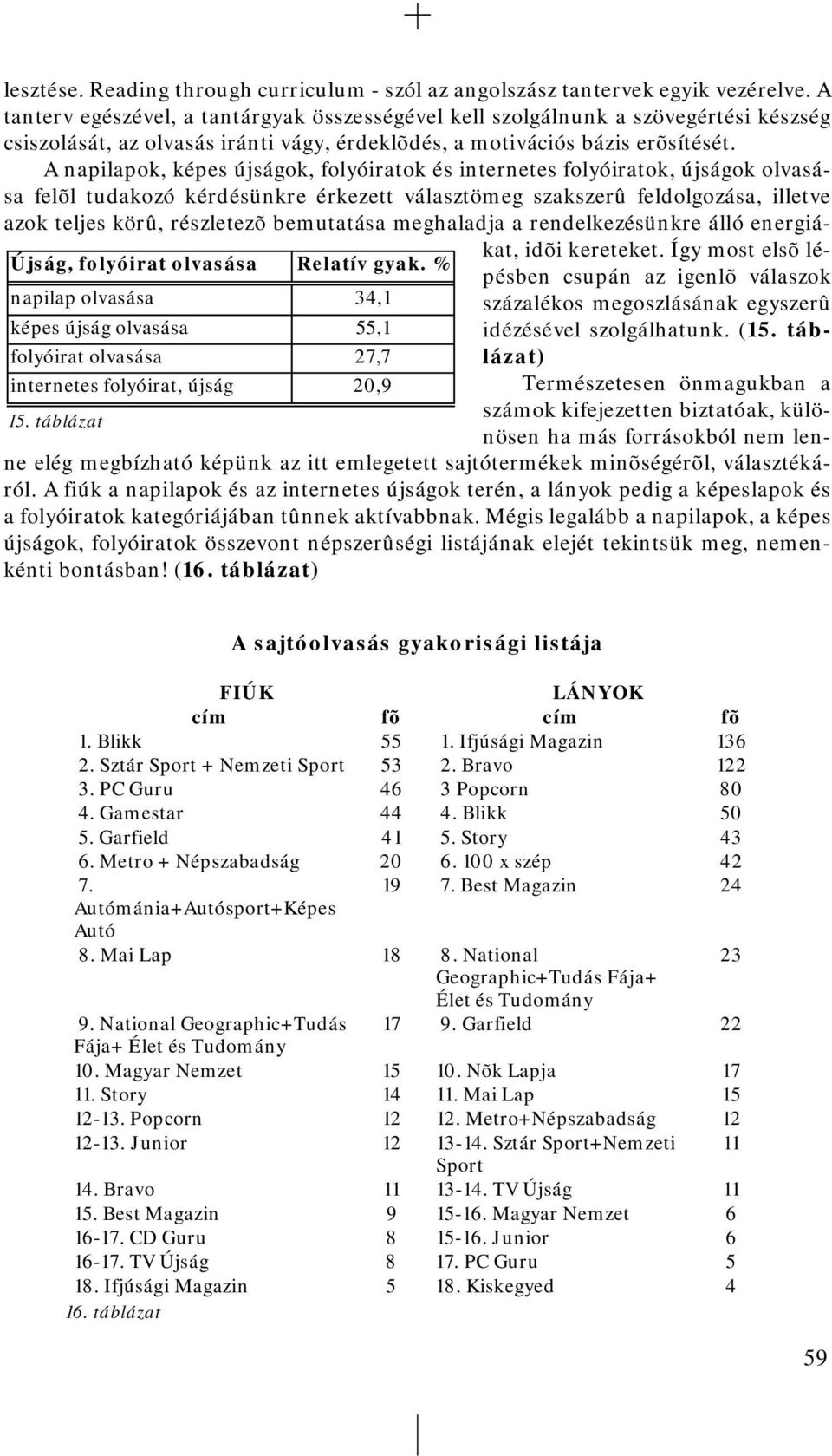 A napilapok, képes újságok, folyóiratok és internetes folyóiratok, újságok olvasása felõl tudakozó kérdésünkre érkezett választömeg szakszerû feldolgozása, illetve azok teljes körû, részletezõ