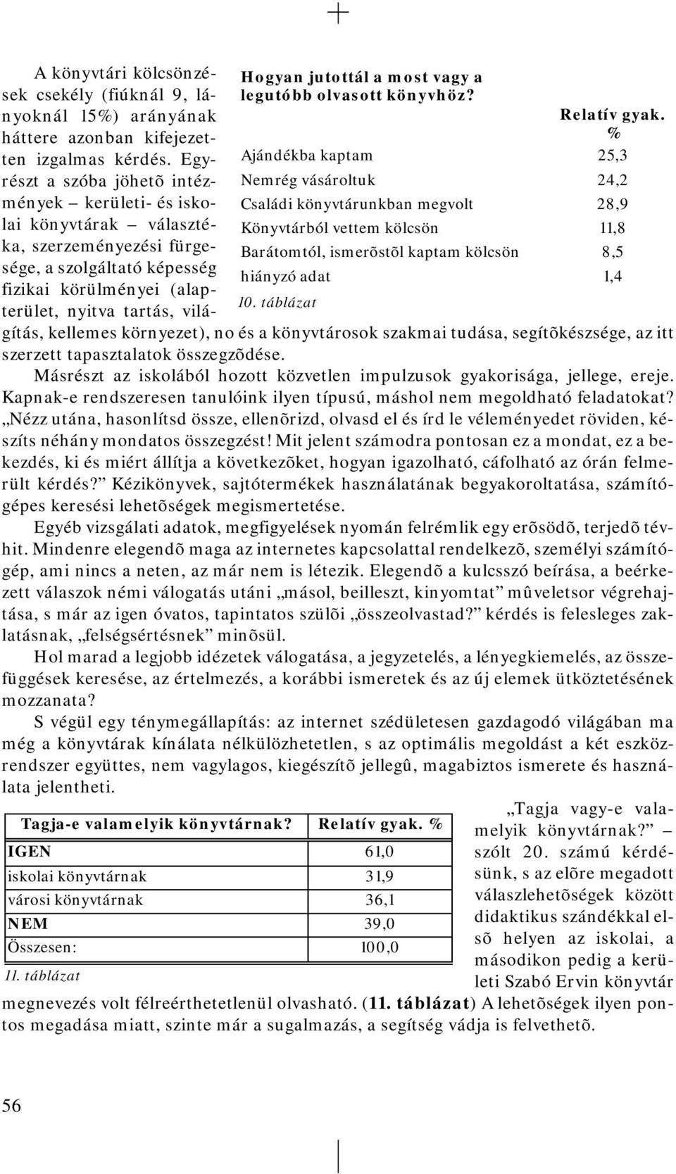 jutottál a most vagy a legutóbb olvasott könyvhöz? Relatív gyak.