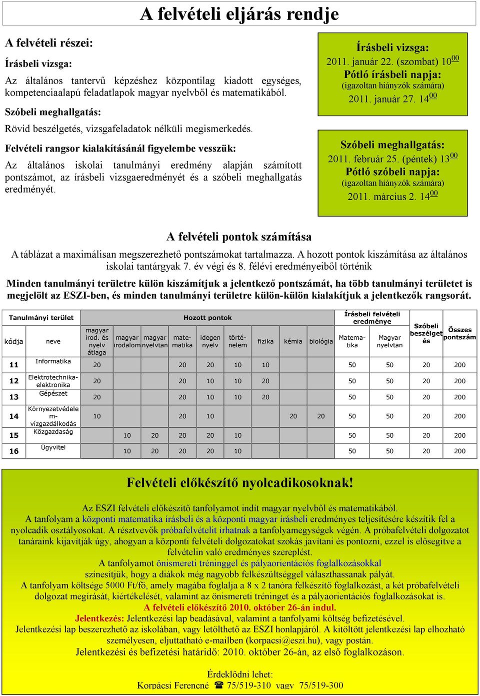 Felvételi rangsor kialakításánál figyelembe vesszük: Az általános iskolai tanulmányi eredmény alapján számított pontszámot, az írásbeli vizsgaeredményét és a szóbeli meghallgatás eredményét.