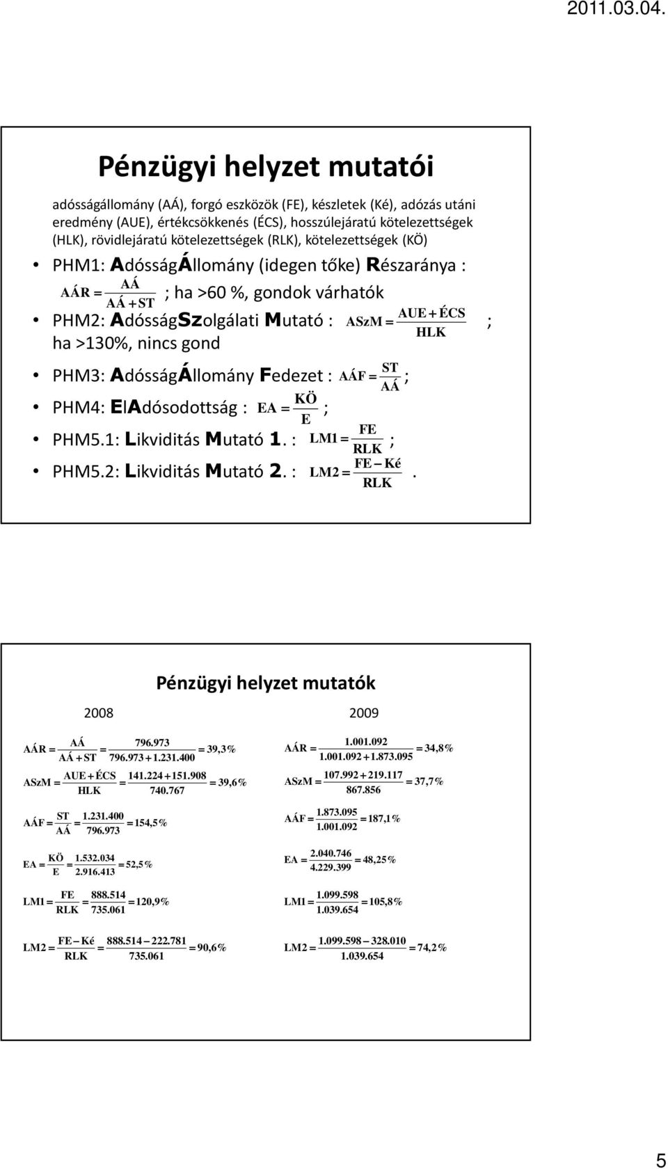 gond PHM3: AdósságÁllomány Fedezet : AÁF = ; KÖ E PHM4: ElAdósodottság : EA = ; AÁ FE RLK FE Ké RLK PHM5.1: Likviditás Mutató 1. : LM 1 = ; PHM5.2: Likviditás Mutató 2. : LM2 =.