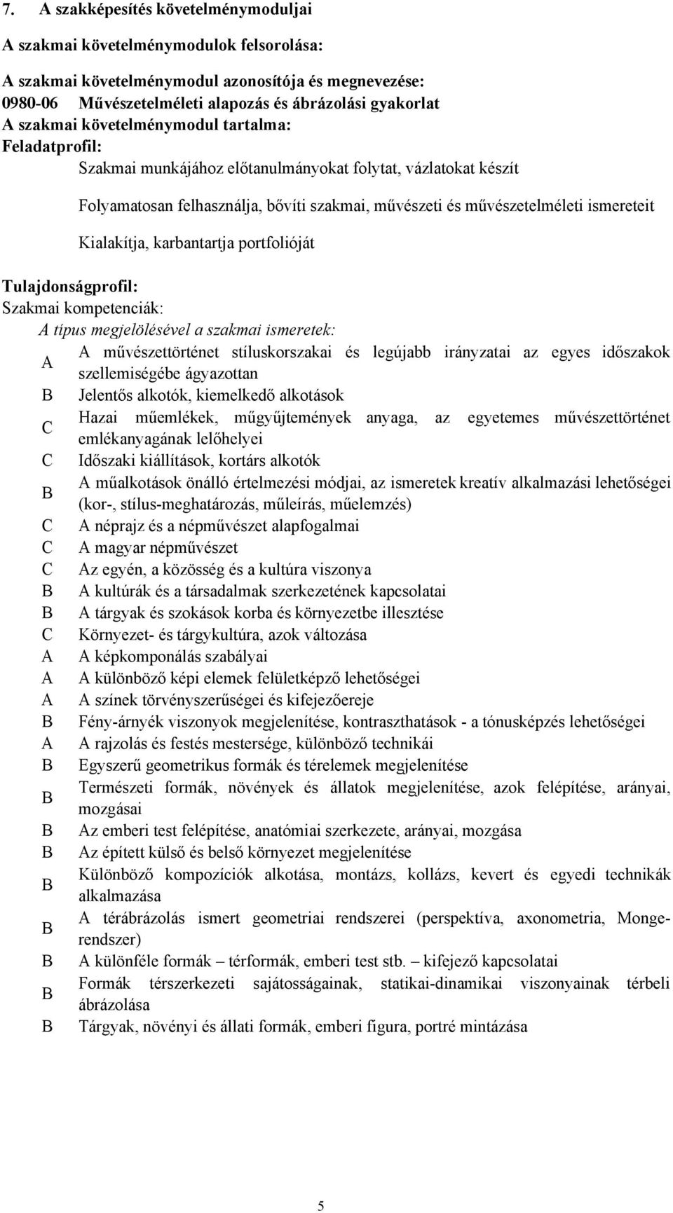 Kialakítja, karbantartja portfolióját Tulajdonságprofil: Szakmai kompetenciák: A típus megjelölésével a szakmai ismeretek: A művészettörténet stíluskorszakai és legújabb irányzatai az egyes időszakok
