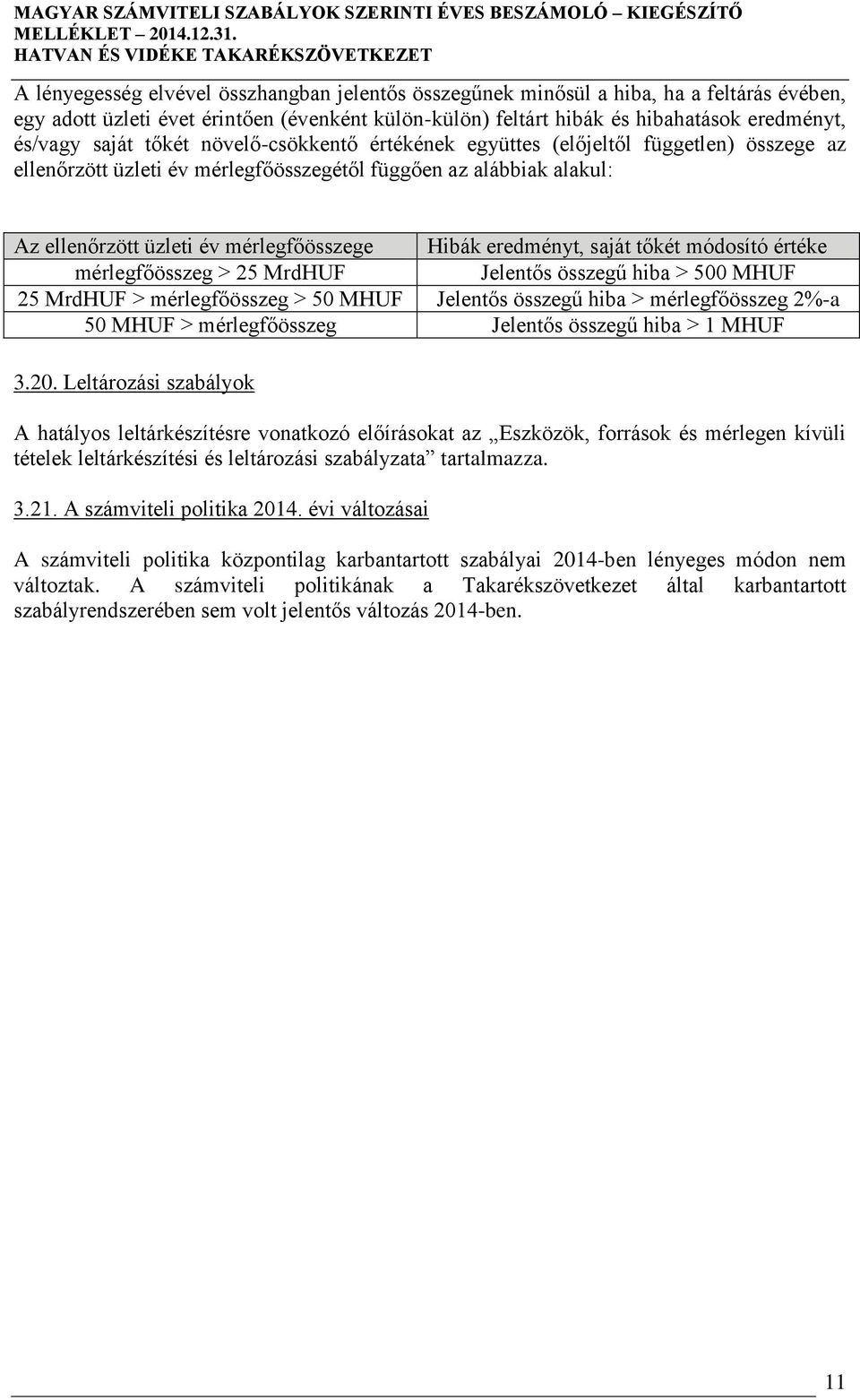 eredményt, saját tőkét módosító értéke mérlegfőösszeg > 25 MrdHUF Jelentős összegű hiba > 500 MHUF 25 MrdHUF > mérlegfőösszeg > 50 MHUF Jelentős összegű hiba > mérlegfőösszeg 2%-a 50 MHUF >