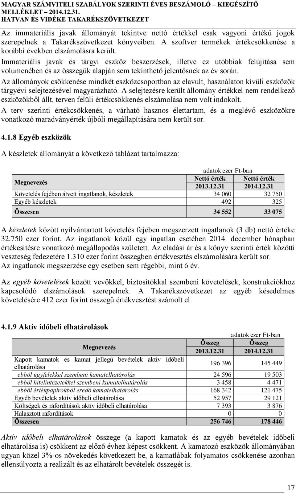 Immateriális javak és tárgyi eszköz beszerzések, illetve ez utóbbiak felújítása sem volumenében és az összegük alapján sem tekinthető jelentősnek az év során.