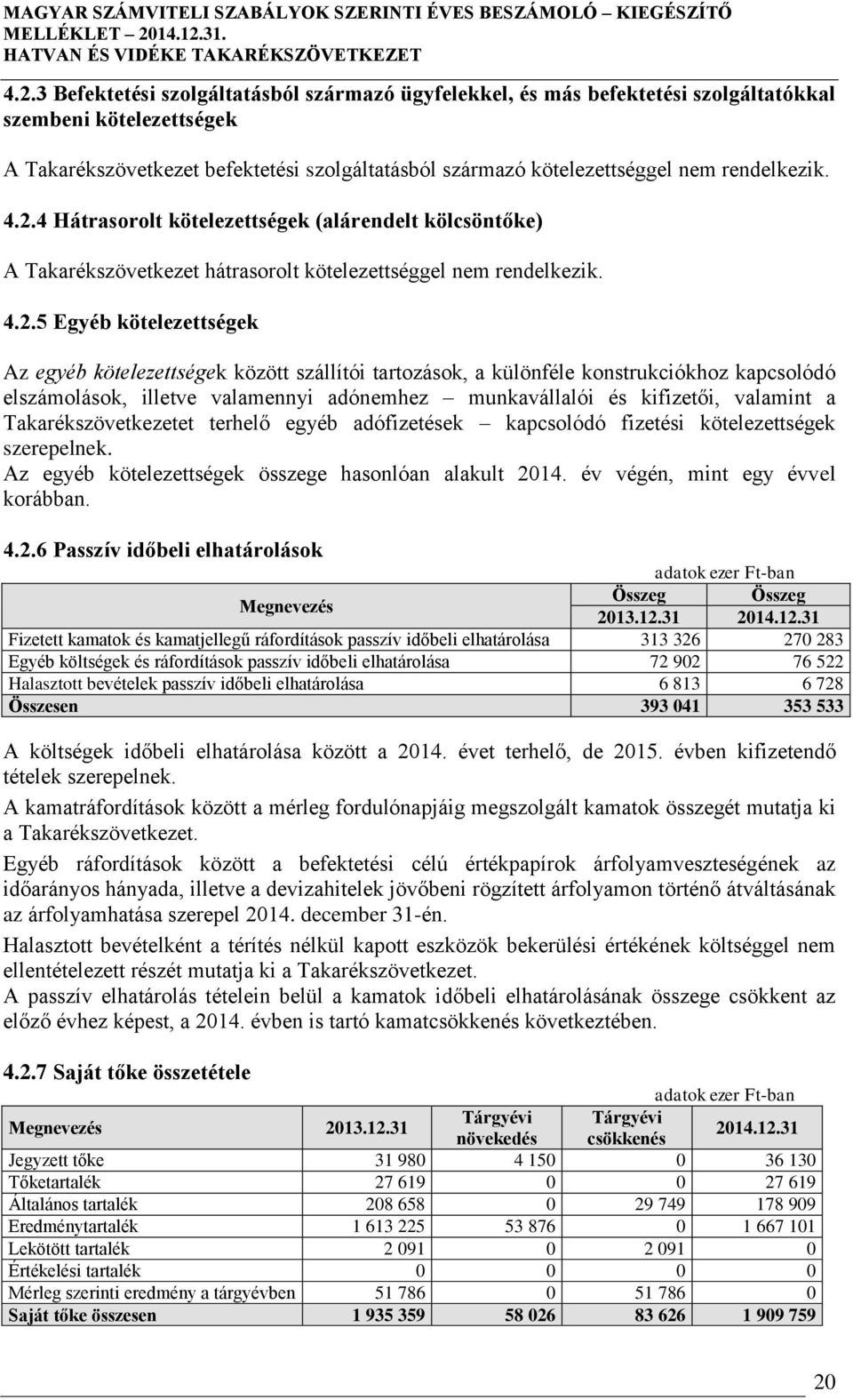 4 Hátrasorolt kötelezettségek (alárendelt kölcsöntőke) A Takarékszövetkezet hátrasorolt kötelezettséggel nem 5 Egyéb kötelezettségek Az egyéb kötelezettségek között szállítói tartozások, a különféle