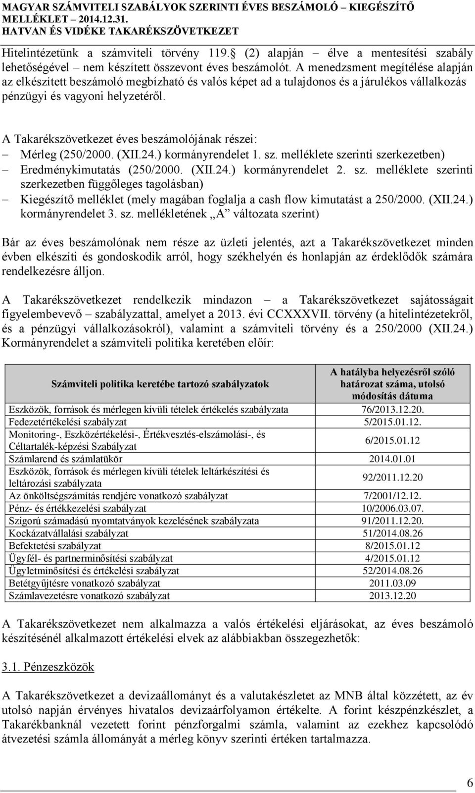 A Takarékszövetkezet éves beszámolójának részei: Mérleg (250/2000. (XII.24.) kormányrendelet 1. sz.