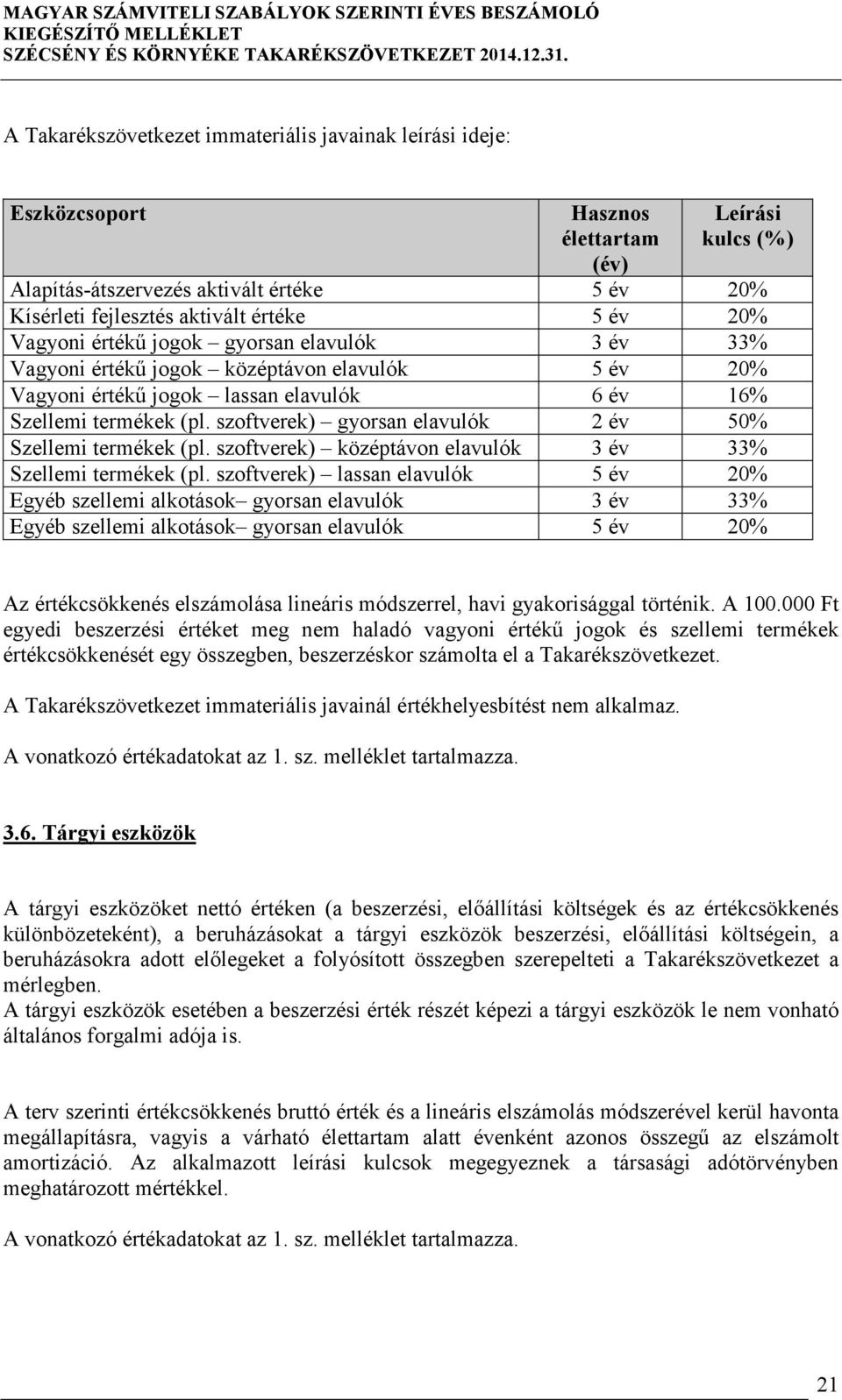 szoftverek) gyorsan elavulók 2 év 50% Szellemi termékek (pl. szoftverek) középtávon elavulók 3 év 33% Szellemi termékek (pl.