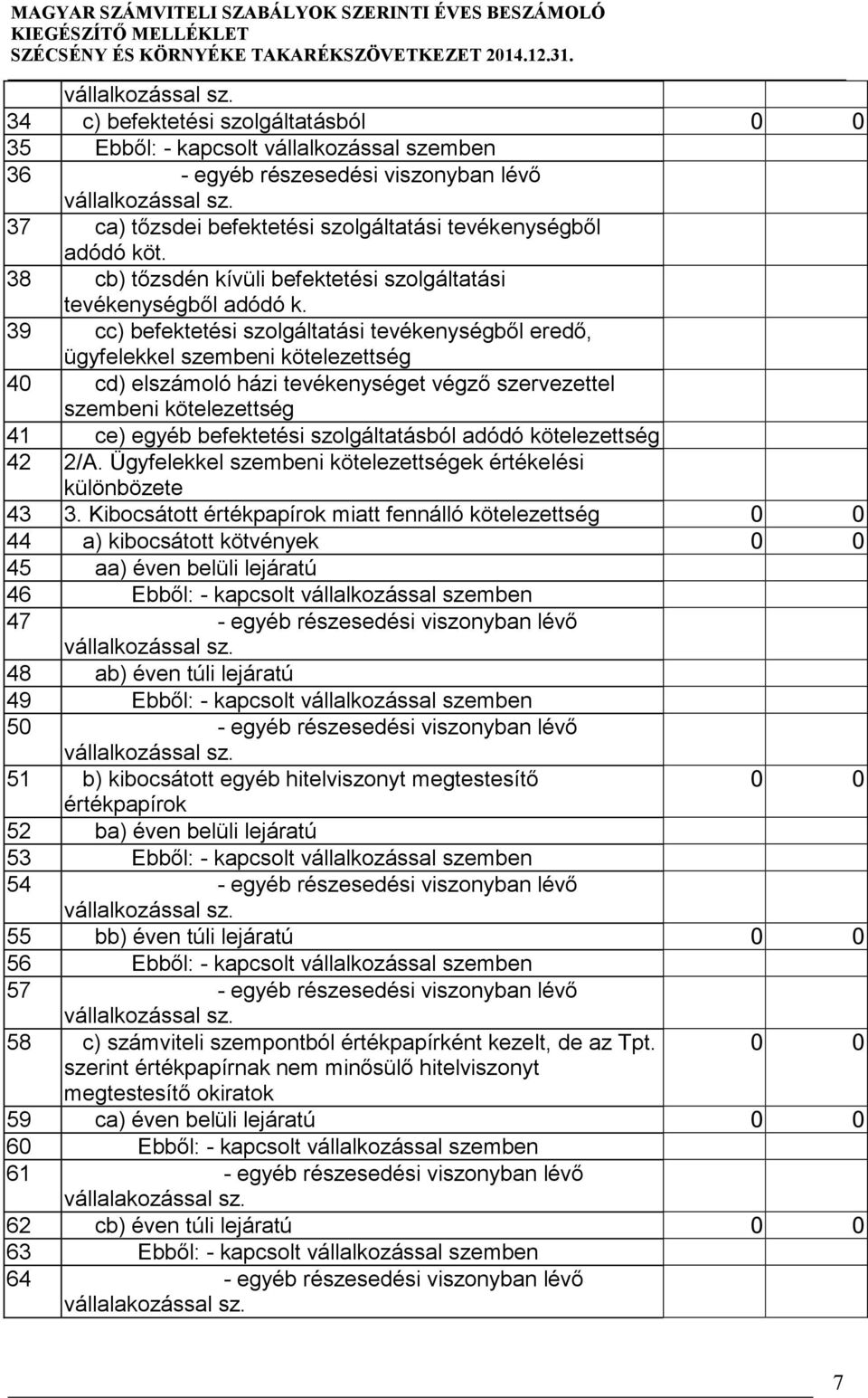 39 cc) befektetési szolgáltatási tevékenységből eredő, ügyfelekkel szembeni kötelezettség 40 cd) elszámoló házi tevékenységet végző szervezettel szembeni kötelezettség 41 ce) egyéb befektetési