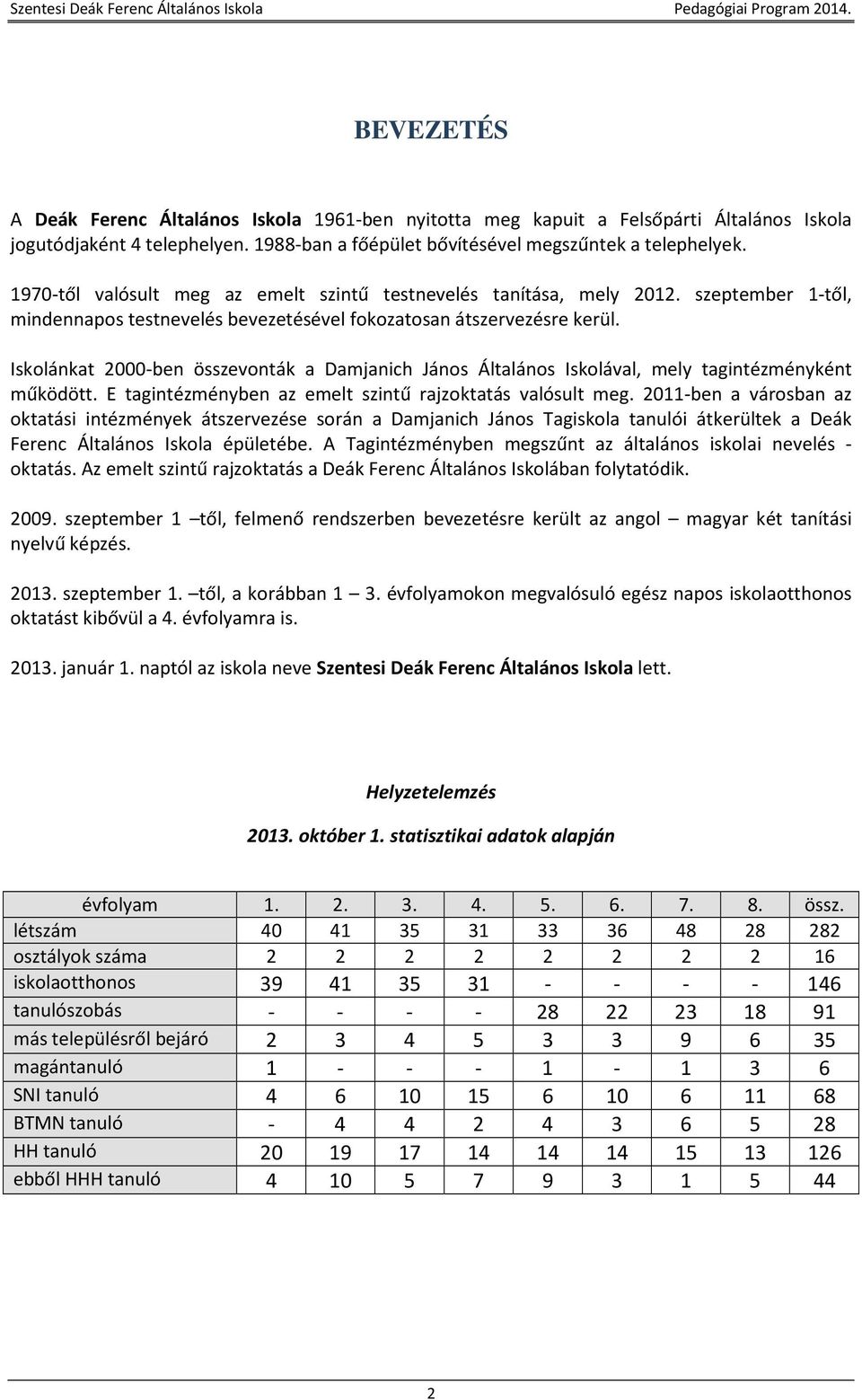 Iskolánkat 2000-ben összevonták a Damjanich János Általános Iskolával, mely tagintézményként működött. E tagintézményben az emelt szintű rajzoktatás valósult meg.