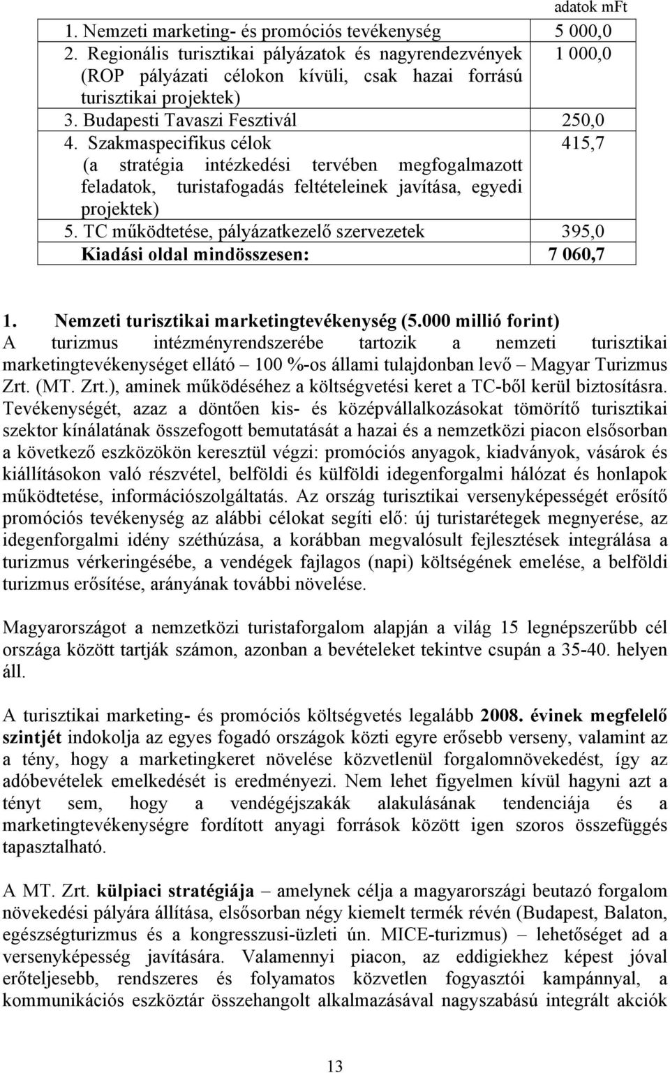 Szakmaspecifikus célok 415,7 (a stratégia intézkedési tervében megfogalmazott feladatok, turistafogadás feltételeinek javítása, egyedi projektek) 5.