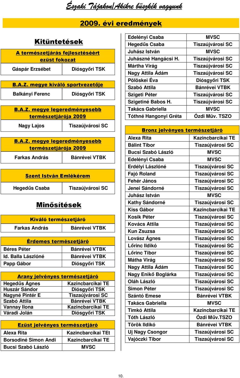 megye legeredményesebb természetjárója 2009 Nagy Lajos B.A.Z.