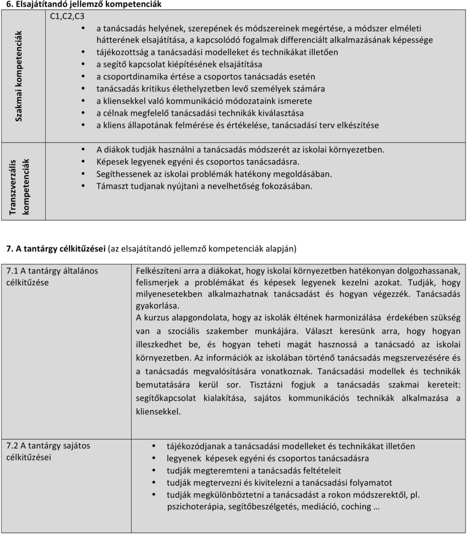 kritikus élethelyzetben levő személyek számára a kliensekkel való kommunikáció módozataink ismerete a célnak megfelelő tanácsadási technikák kiválasztása a kliens állapotának felmérése és értékelése,