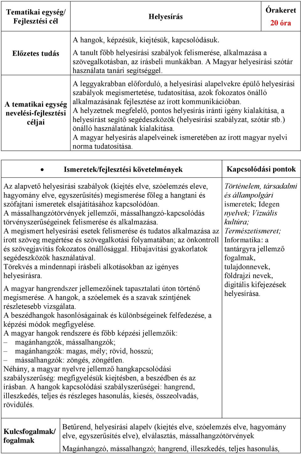 A leggyakrabban előforduló, a helyesírási alapelvekre épülő helyesírási szabályok megismertetése, tudatosítása, azok fokozatos önálló alkalmazásának fejlesztése az írott kommunikációban.