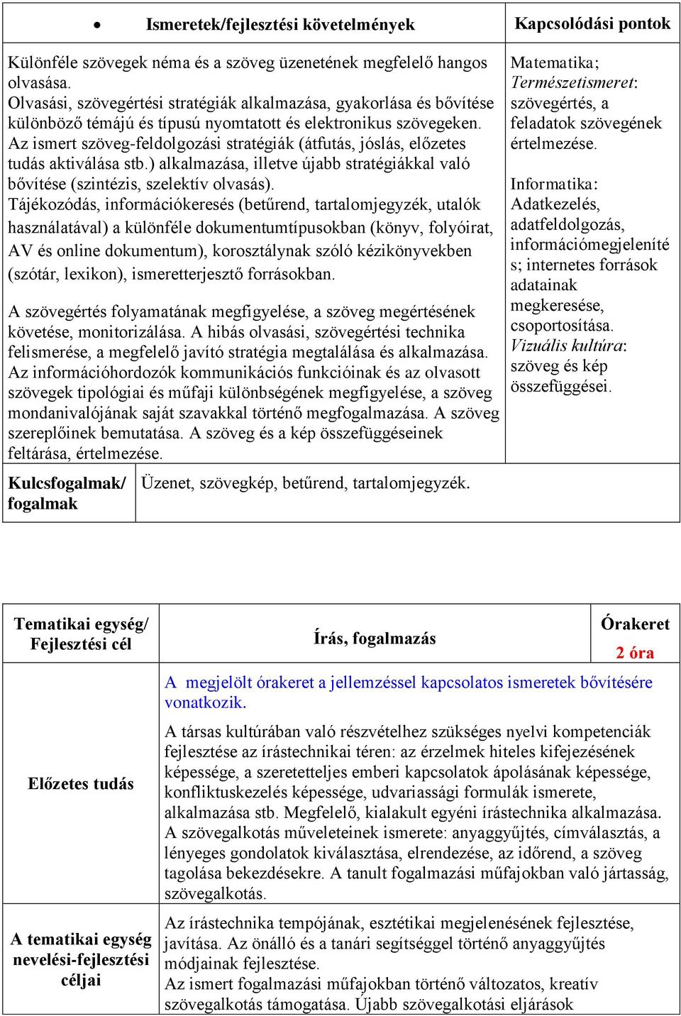 Az ismert szöveg-feldolgozási stratégiák (átfutás, jóslás, előzetes tudás aktiválása stb.) alkalmazása, illetve újabb stratégiákkal való bővítése (szintézis, szelektív olvasás).