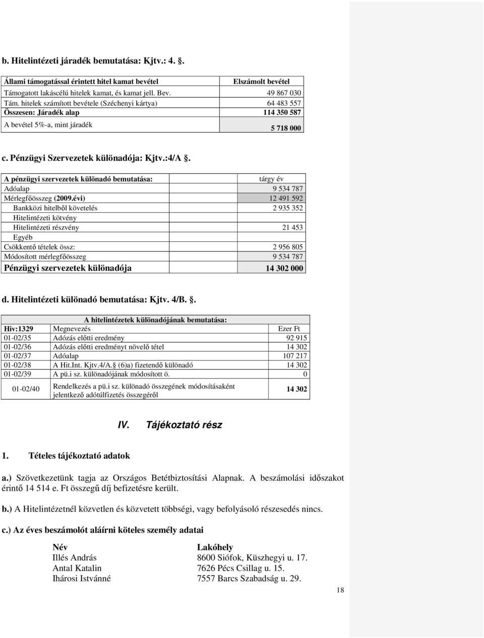 A pénzügyi szervezetek különadó bemutatása: tárgy év Adóalap 9 534 787 Mérlegfőösszeg (2009.