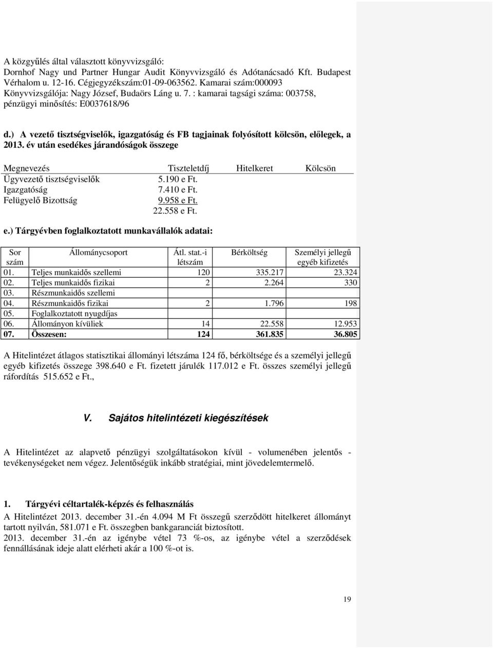 ) A vezető tisztségviselők, igazgatóság és FB tagjainak folyósított kölcsön, előlegek, a 2013.