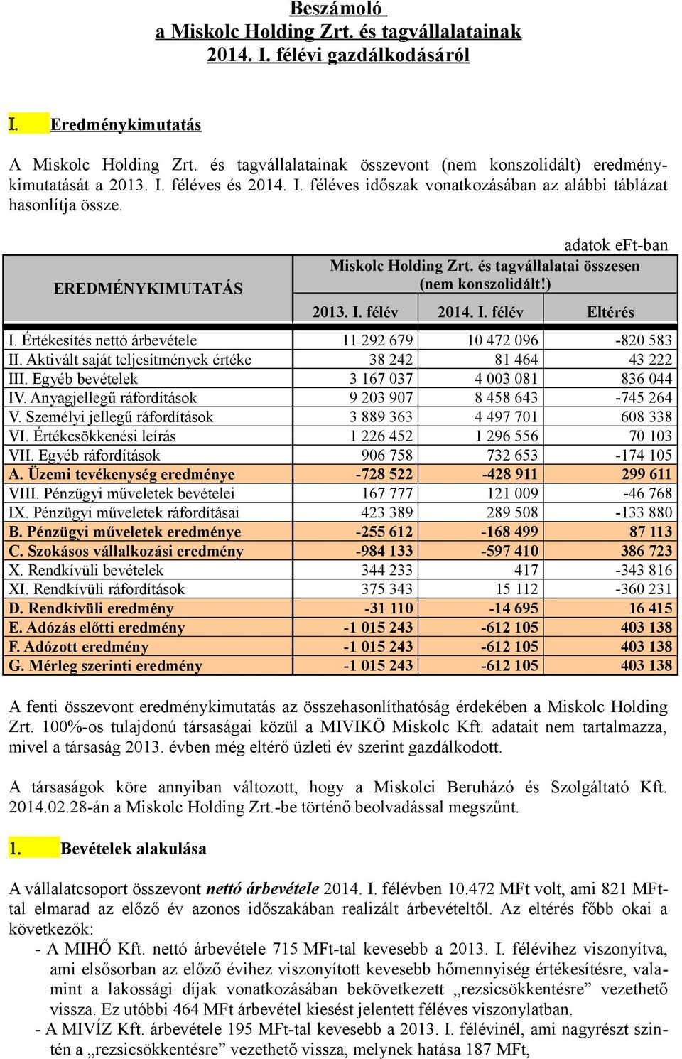 EREDMÉNYKIMUTATÁS adatok eft-ban Miskolc Holding Zrt. és tagvállalatai összesen (nem konszolidált!) 2013. I. félév 2014. I. félév Eltérés I.