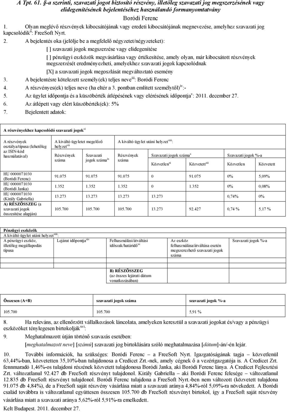 A bejelentés oka (jelölje be a megfelelő négyzetet/négyzeteket): [ ] szavazati jogok megszerzése vagy elidegenítése [ ] pénzügyi eszközök megvásárlása vagy értékesítése, amely olyan, már kibocsátott