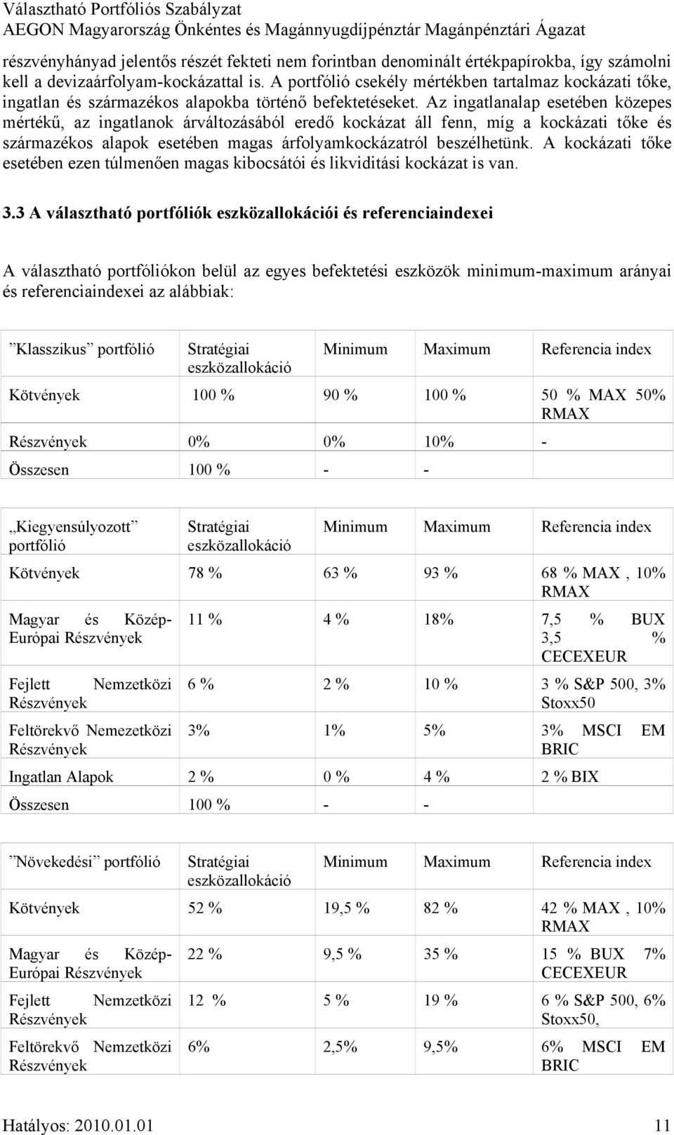 Az ingatlanalap esetében közepes mértékű, az ingatlanok árváltozásából eredő kockázat áll fenn, míg a kockázati tőke és származékos alapok esetében magas árfolyamkockázatról beszélhetünk.