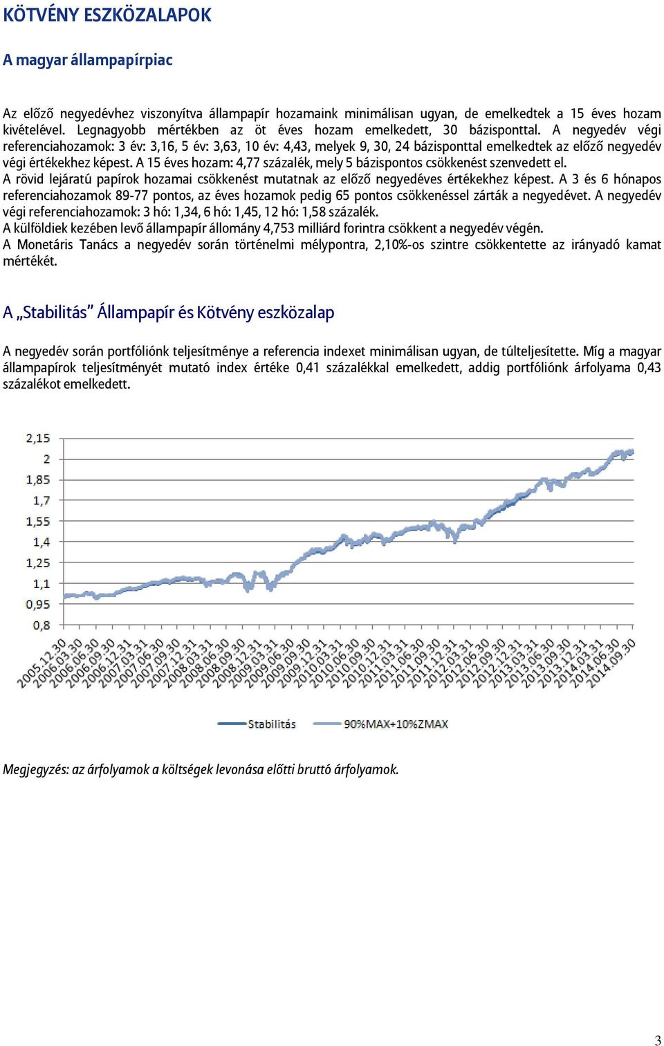 A negyedév végi referenciahozamok: 3 év: 3,16, 5 év: 3,63, 10 év: 4,43, melyek 9, 30, 24 bázisponttal emelkedtek az előző negyedév végi értékekhez képest.