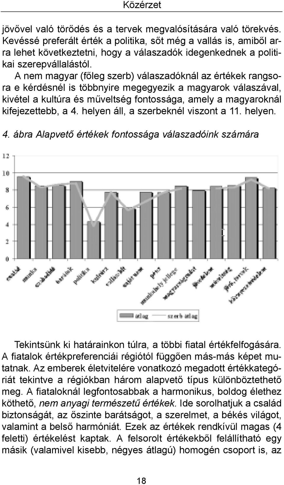 A nem magyar (főleg szerb) válaszadóknál az értékek rangsora e kérdésnél is többnyire megegyezik a magyarok válaszával, kivétel a kultúra és műveltség fontossága, amely a magyaroknál kifejezettebb, a