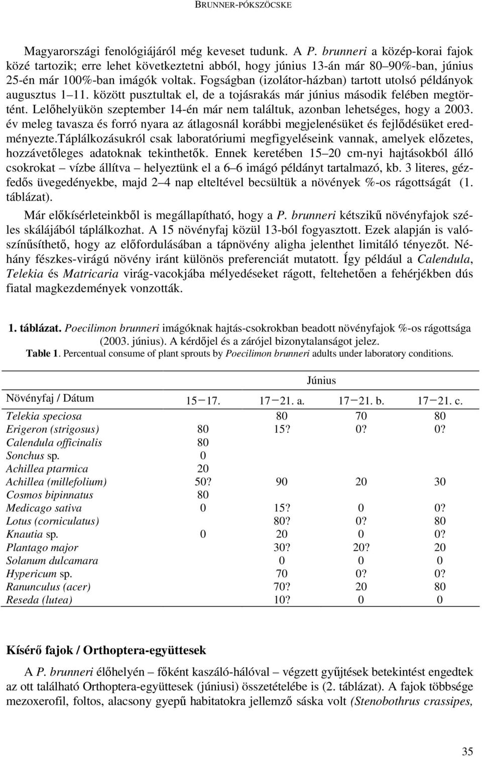 Fogságban (izolátor-házban) tartott utolsó példányok augusztus 1 11. között pusztultak el, de a tojásrakás már június második felében megtörtént.