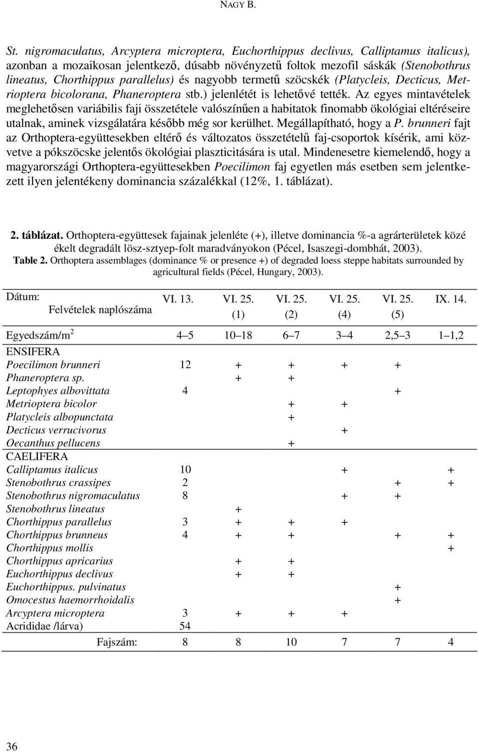 parallelus) és nagyobb termető szöcskék (Platycleis, Decticus, Metrioptera bicolorana, Phaneroptera stb.) jelenlétét is lehetıvé tették.