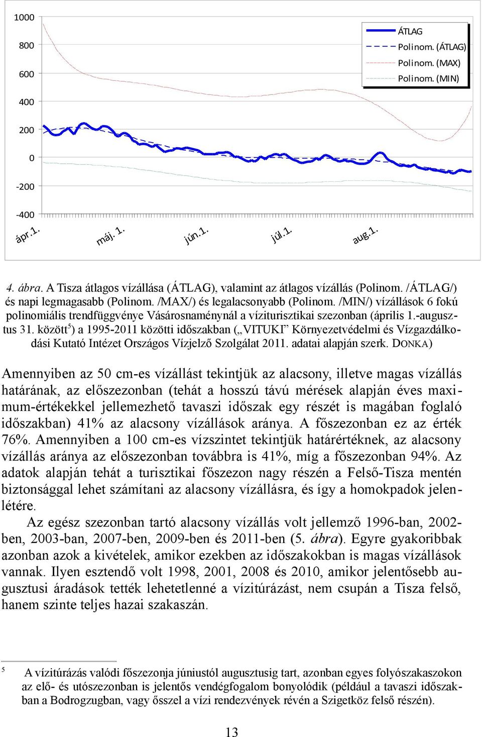 között) a 1-2011 közötti időszakban ( VITUKI Környezetvédelmi és Vízgazdálkodási Kutató Intézet Országos Vízjelző Szolgálat 2011. adatai alapján szerk.