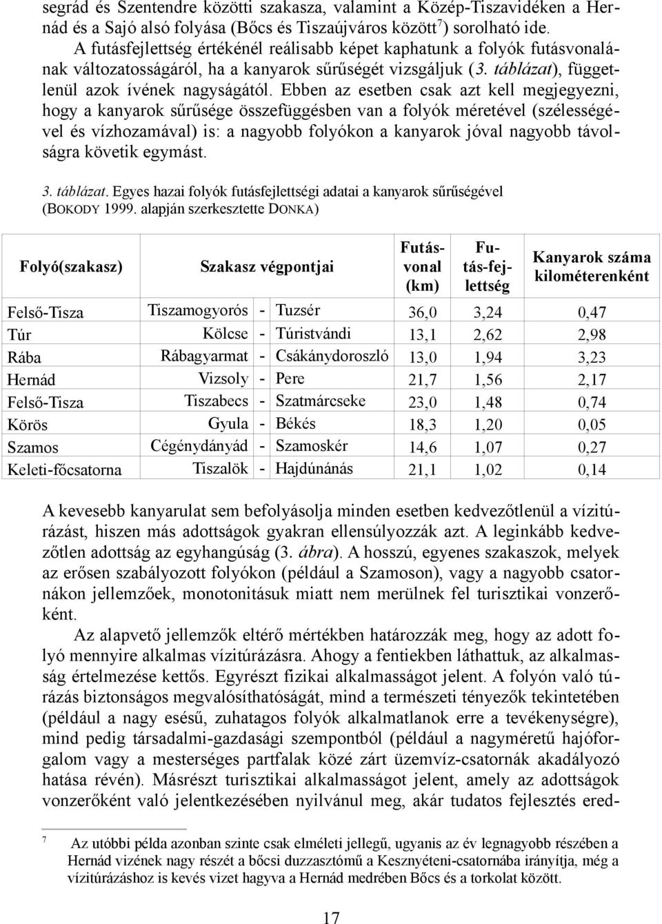 Ebben az esetben csak azt kell megjegyezni, hogy a kanyarok sűrűsége összefggésben van a folyók méretével (szélességével és vízhozamával) is: a nagyobb folyókon a kanyarok jóval nagyobb távolságra