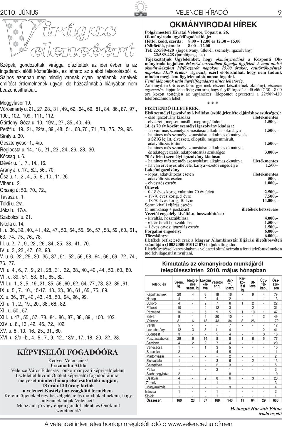 , 69., 81., 84., 86., 87., 97., 100., 102., 109., 111., 112., Gárdonyi Géza u. 10., 19/a., 27., 35., 40., 46., Petõfi u. 19., 21., 22/a., 39., 48., 51., 68.,70., 71., 73., 75., 79., 95. Sirály u. 30.