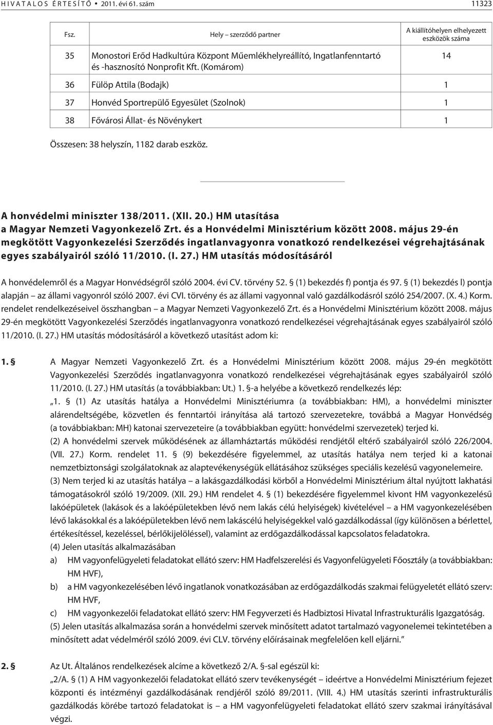 (Komárom) 14 36 Fülöp Attila (Bodajk) 1 37 Honvéd Sportrepülõ Egyesület (Szolnok) 1 38 Fõvárosi Állat- és Növénykert 1 Összesen: 38 helyszín, 1182 darab eszköz. A honvédelmi miniszter 138/2011. (XII.