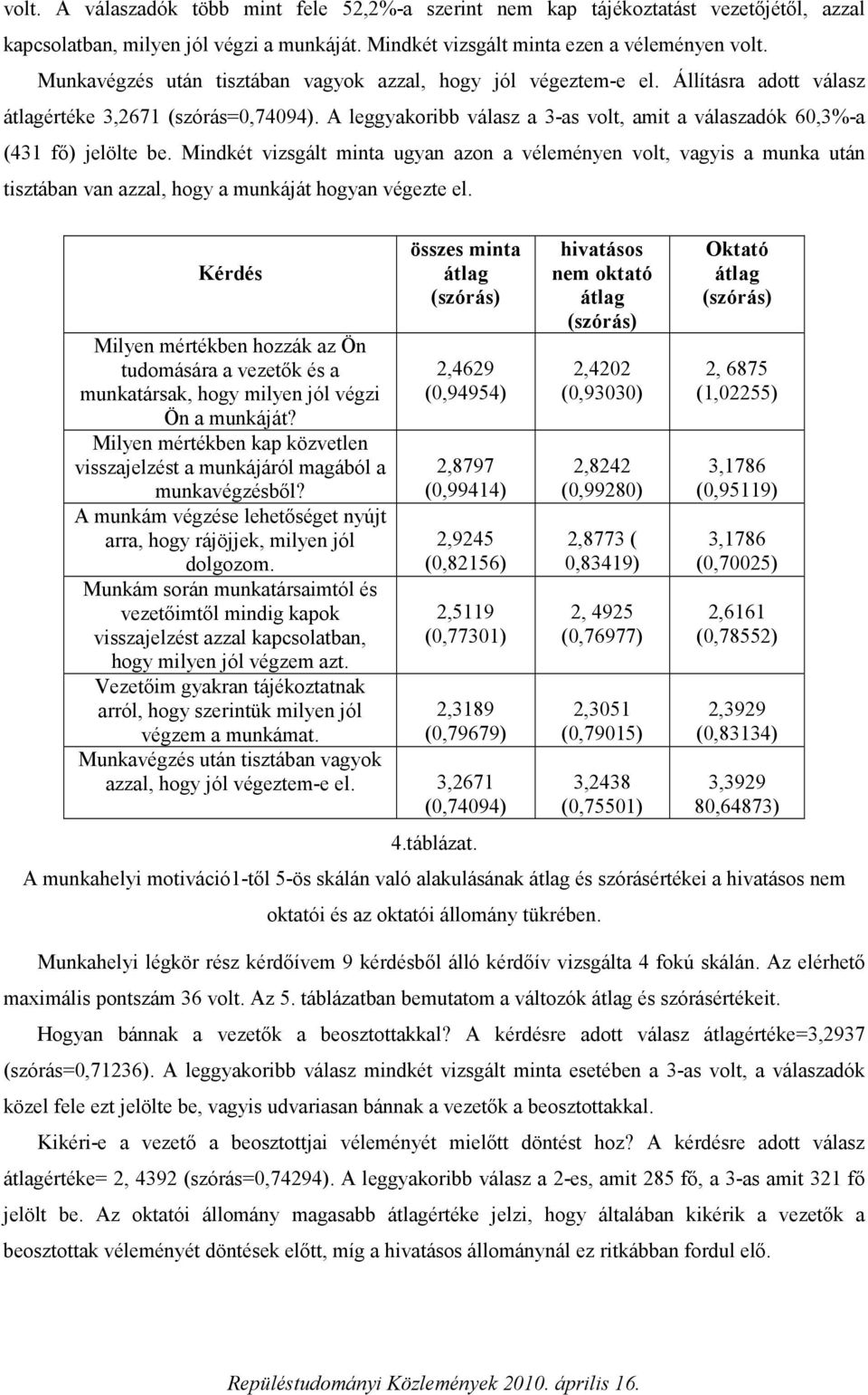 A leggyakoribb válasz a 3-as volt, amit a válaszadók 60,3%-a (431 fő) jelölte be.