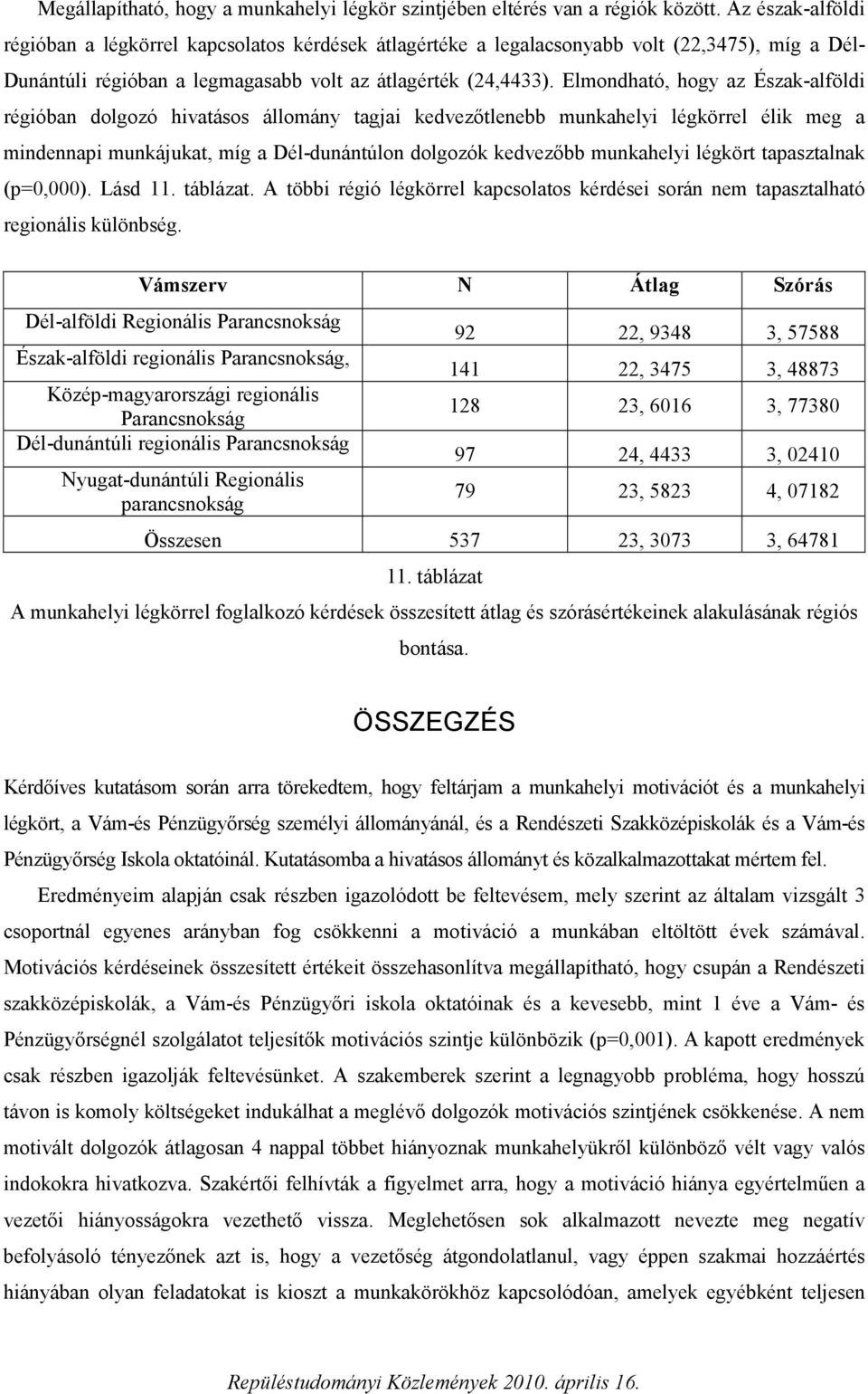 Elmondható, hogy az Észak-alföldi régióban dolgozó hivatásos állomány tagjai kedvezőtlenebb munkahelyi légkörrel élik meg a mindennapi munkájukat, míg a Dél-dunántúlon dolgozók kedvezőbb munkahelyi