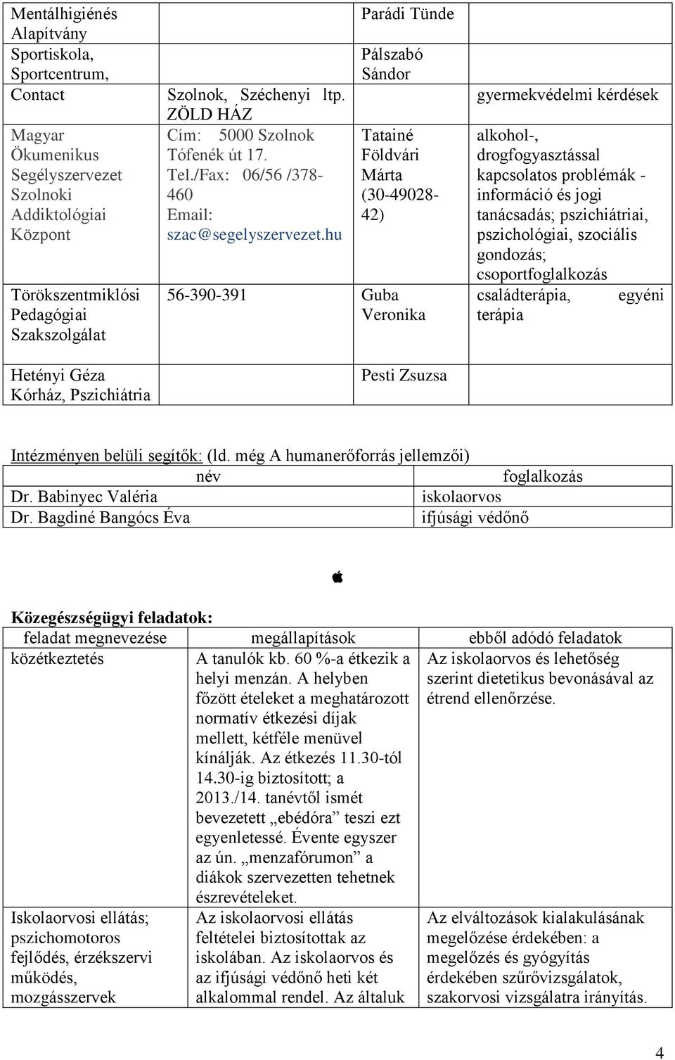 hu Parádi Tünde Pálszabó Sándor Tatainé Földvári Márta (30-49028- 42) 56-390-391 Guba Veronika Pesti Zsuzsa gyermekvédelmi kérdések alkohol-, drogfogyasztással kapcsolatos problémák - információ és