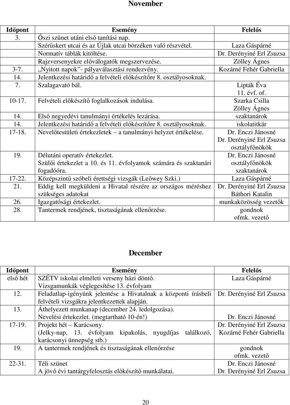 Jelentkezési határidő a felvételi előkészítőre 8. osztályosoknak. 7. Szalagavató bál. Lipták Éva 11. évf. of. 10-17. Felvételi előkészítő foglalkozások indulása. Szarka Csilla Zölley Ágnes 14.