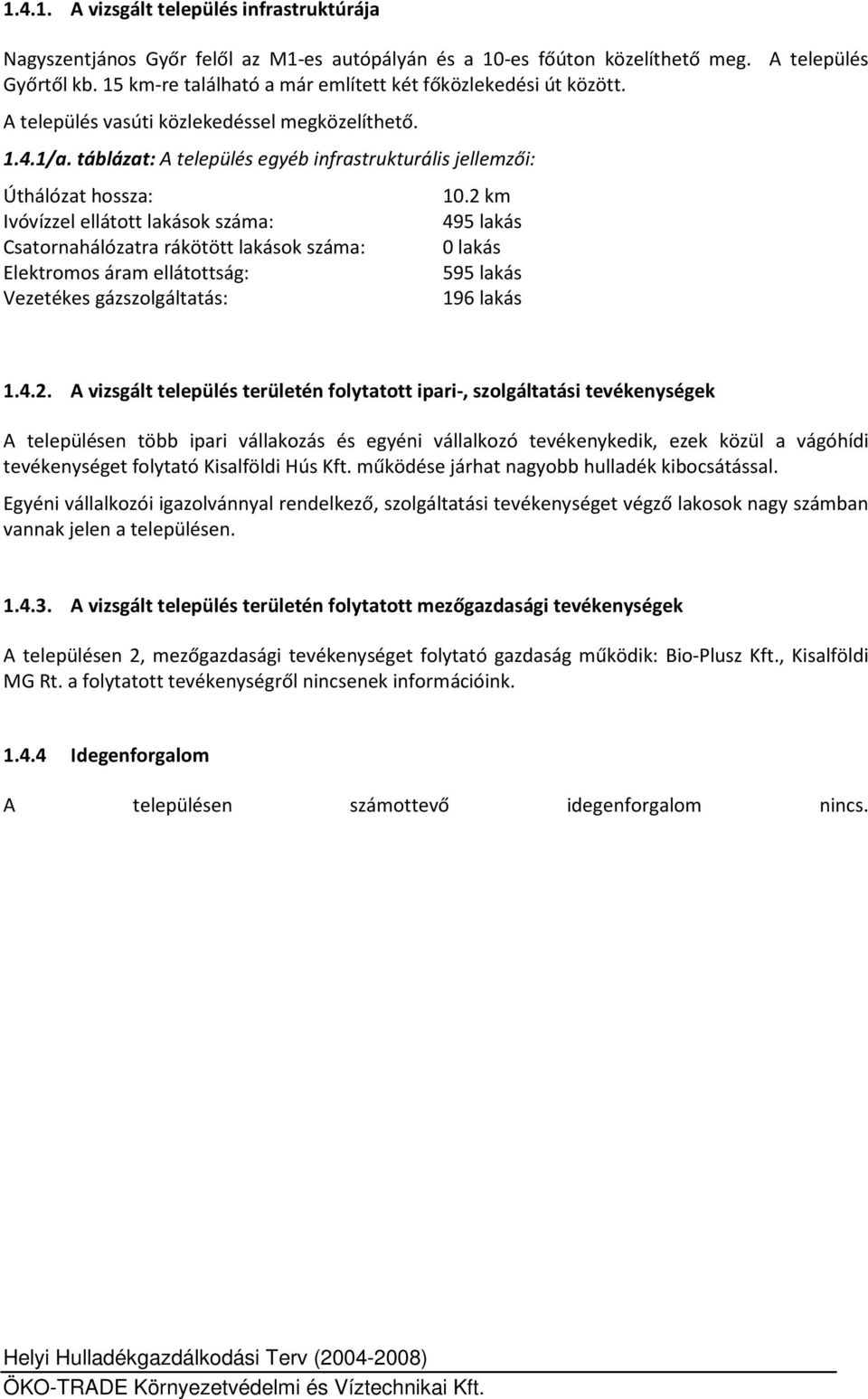táblázat: A település egyéb infrastrukturális jellemzői: Úthálózat hossza: Ivóvízzel ellátott lakások száma: Csatornahálózatra rákötött lakások száma: Elektromos áram ellátottság: Vezetékes