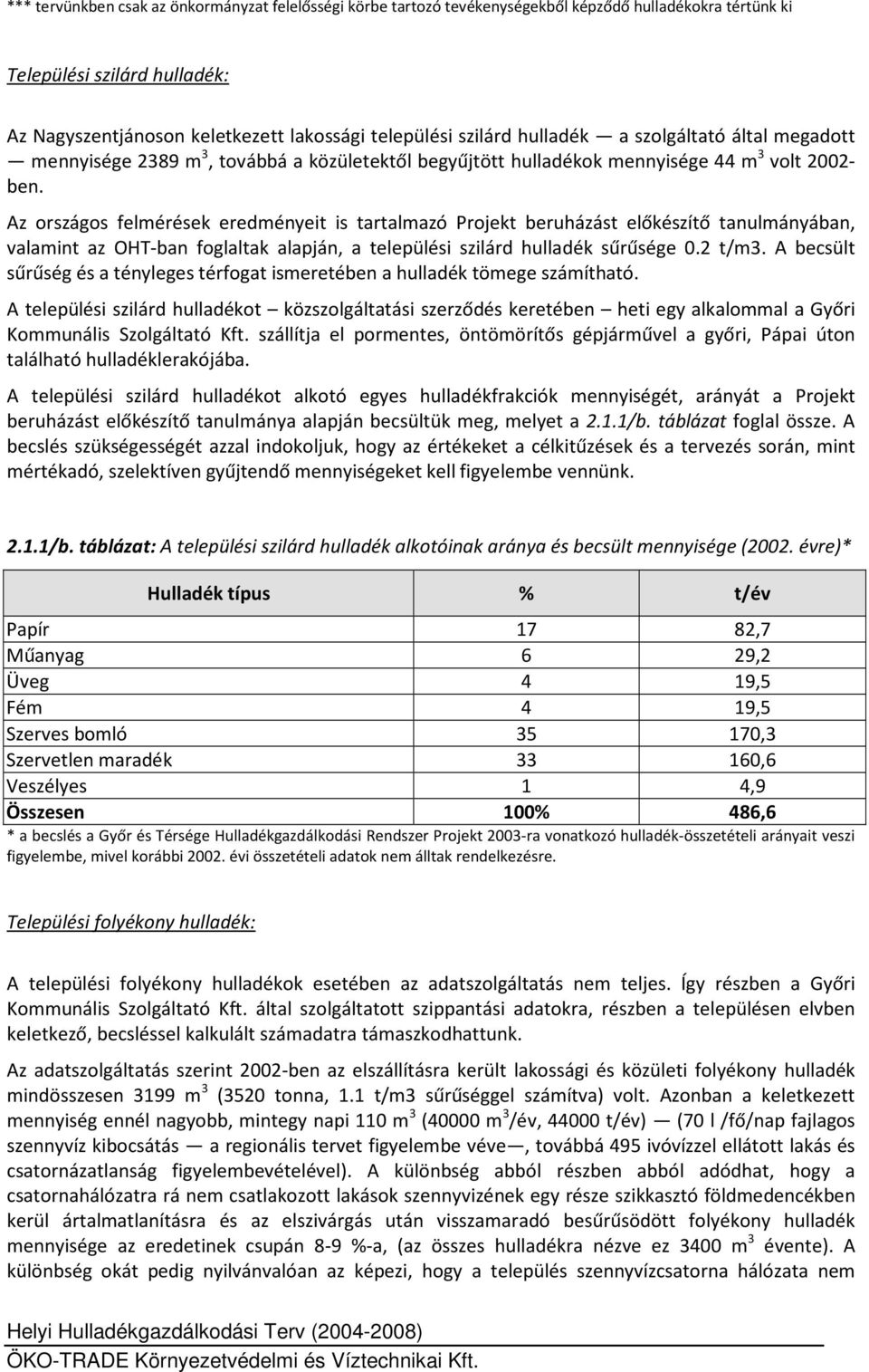 Az országos felmérések eredményeit is tartalmazó Projekt beruházást előkészítő tanulmányában, valamint az OHT-ban foglaltak alapján, a települési szilárd hulladék sűrűsége 0.2 t/m3.