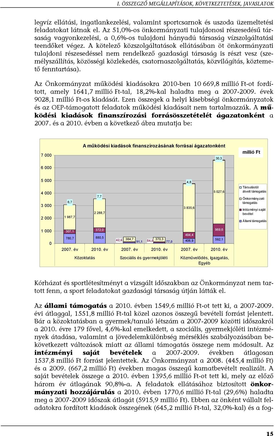 A kötelező közszolgáltatások ellátásában öt önkormányzati tulajdoni részesedéssel nem rendelkező gazdasági társaság is részt vesz (személyszállítás, közösségi közlekedés, csatornaszolgáltatás,