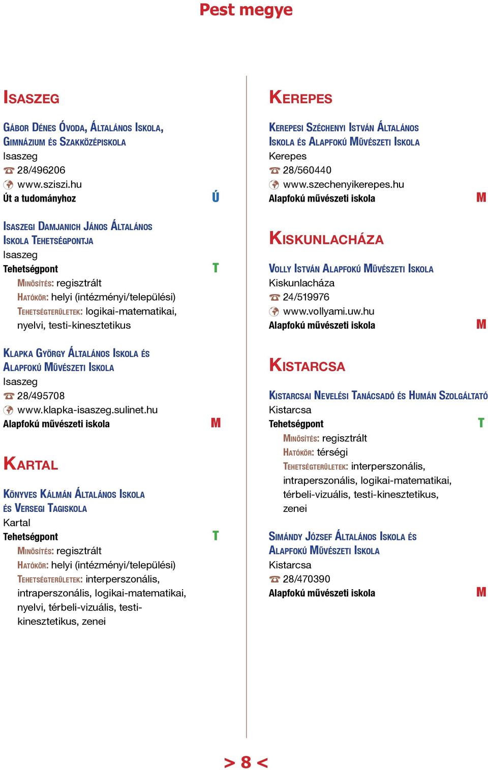 hu Isaszegi Damjanich János Általános Iskola ja Isaszeg inősítés: regisztrált ehetségterületek: logikai-matematikai, nyelvi, testi-kinesztetikus Kiskunlacháza Volly István Alapfokú űvészeti Iskola