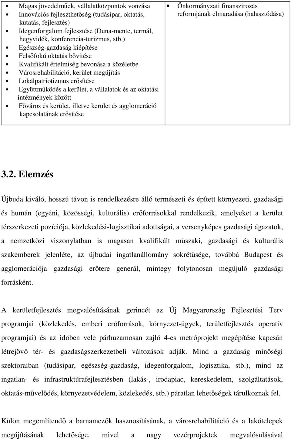 vállalatok és az oktatási intézmények között Főváros és kerület, illetve kerület és agglomeráció kapcsolatának erősítése Önkormányzati finanszírozás reformjának elmaradása (halasztódása) 3.2.