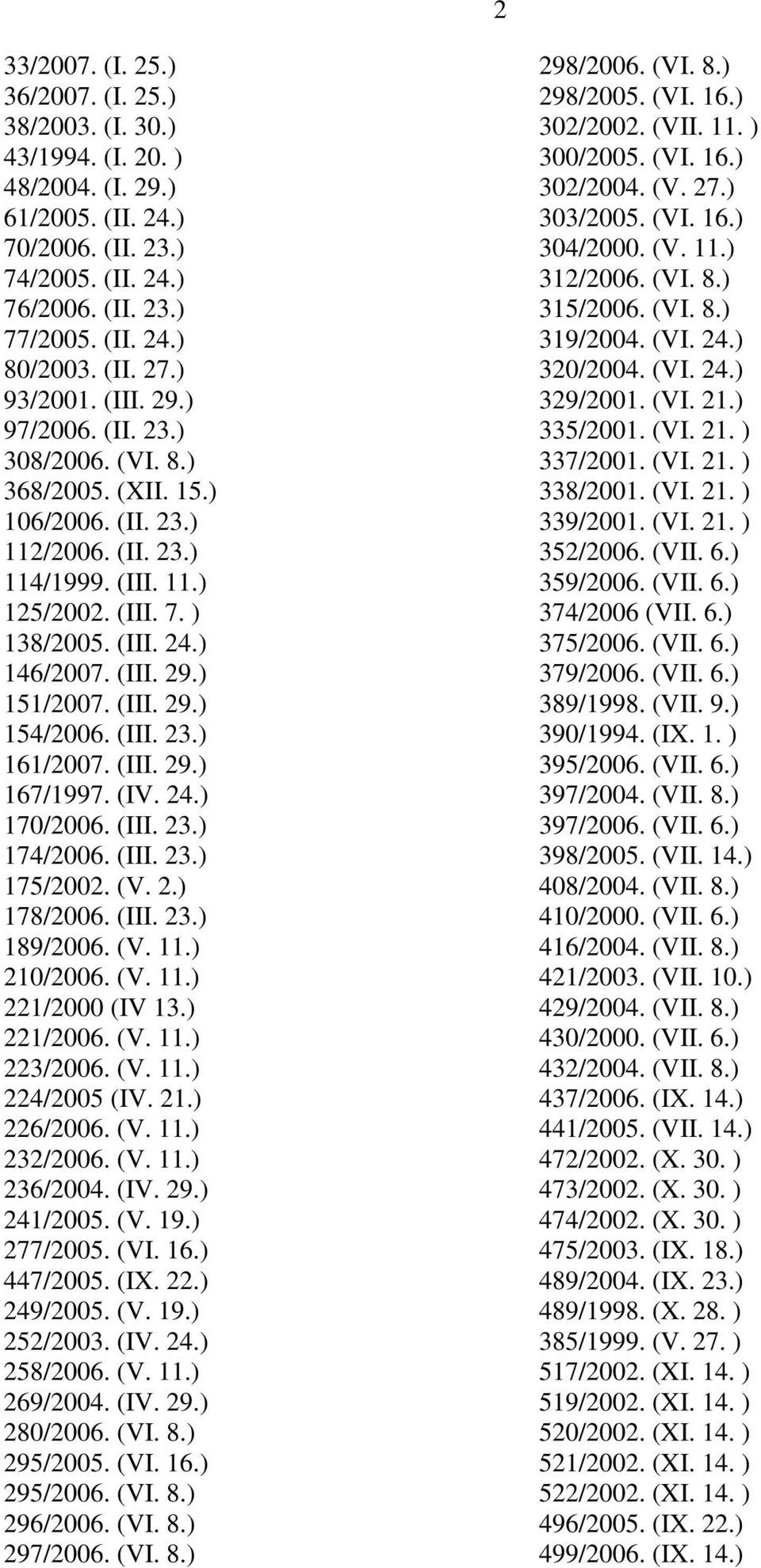 ) 146/2007. (III. 29.) 151/2007. (III. 29.) 154/2006. (III. 23.) 161/2007. (III. 29.) 167/1997. (IV. 24.) 170/2006. (III. 23.) 174/2006. (III. 23.) 175/2002. (V. 2.) 178/2006. (III. 23.) 189/2006. (V. 11.