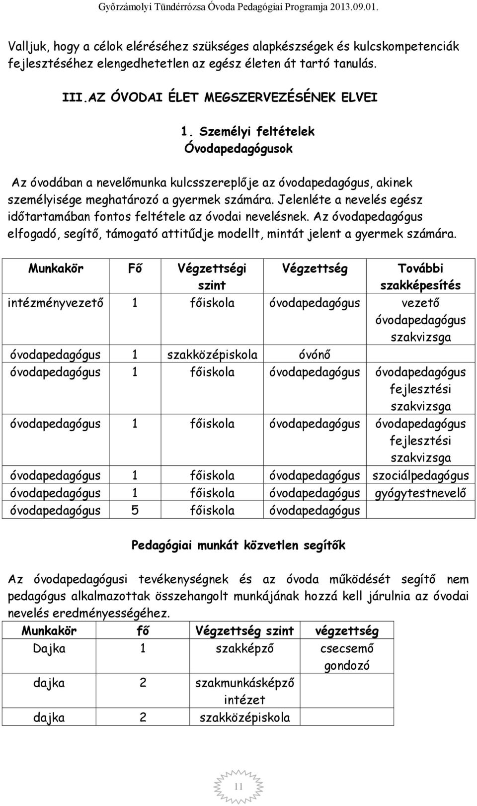 Jelenléte a nevelés egész időtartamában fontos feltétele az óvodai nevelésnek. Az óvodapedagógus elfogadó, segítő, támogató attitűdje modellt, mintát jelent a gyermek számára.