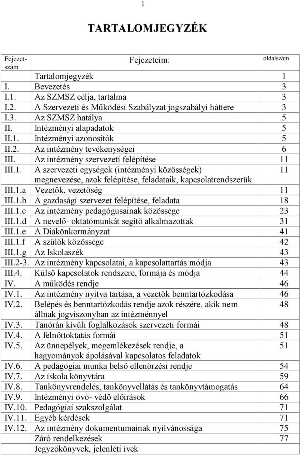 1.a Vezetők, vezetőség 11 III.1.b A gazdasági szervezet felépítése, feladata 18 III.1.c Az intézmény pedagógusainak közössége 23 III.1.d A nevelő- oktatómunkát segítő alkalmazottak 31 III.1.e A Diákönkormányzat 41 III.