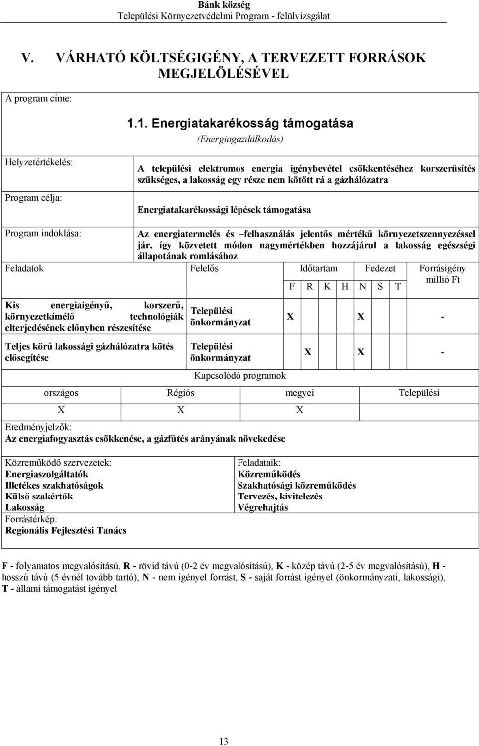 kötött rá a gázhálózatra Energiatakarékossági lépések támogatása Kis energiaigényű, korszerű, környezetkímélő technológiák elterjedésének előnyben részesítése Teljes körű lakossági gázhálózatra kötés