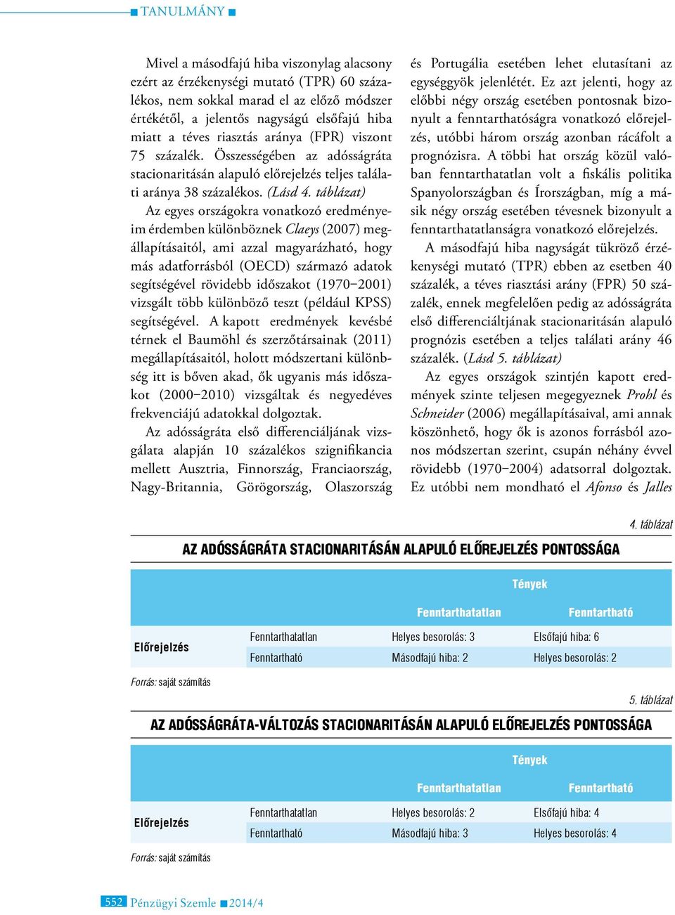 táblázat) Az egyes országokra vonatkozó eredményeim érdemben különböznek Claeys (2007) megállapításaitól, ami azzal magyarázható, hogy más adatforrásból (OECD) származó adatok segítségével rövidebb