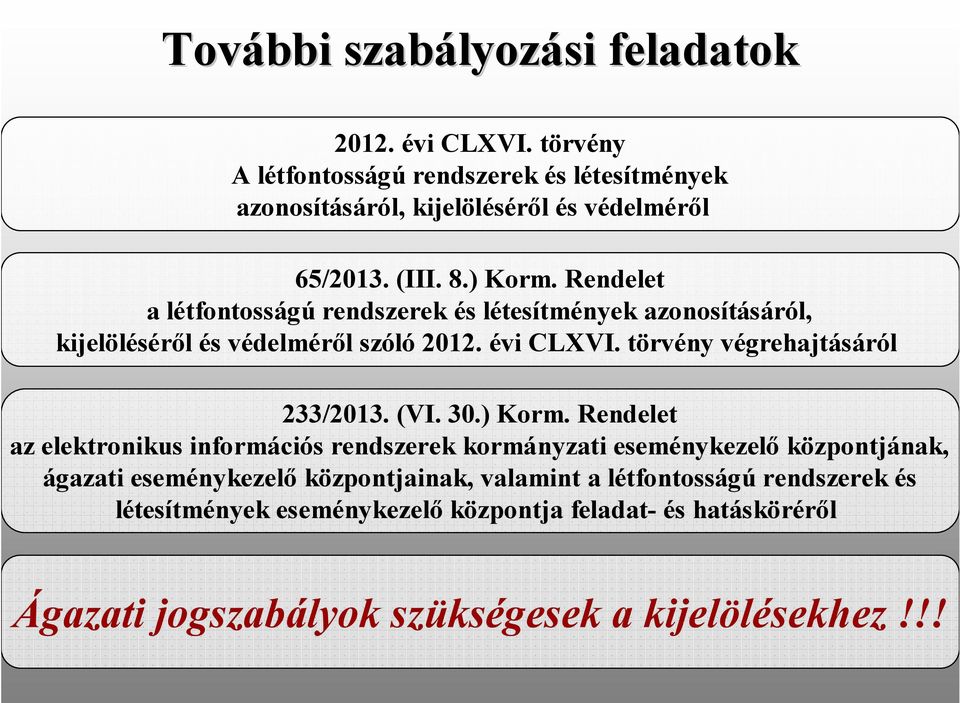 Rendelet a létfontosságú rendszerek és létesítmények azonosításáról, kijelöléséről és védelméről szóló 2012. évi CLXVI. törvény végrehajtásáról 233/2013.
