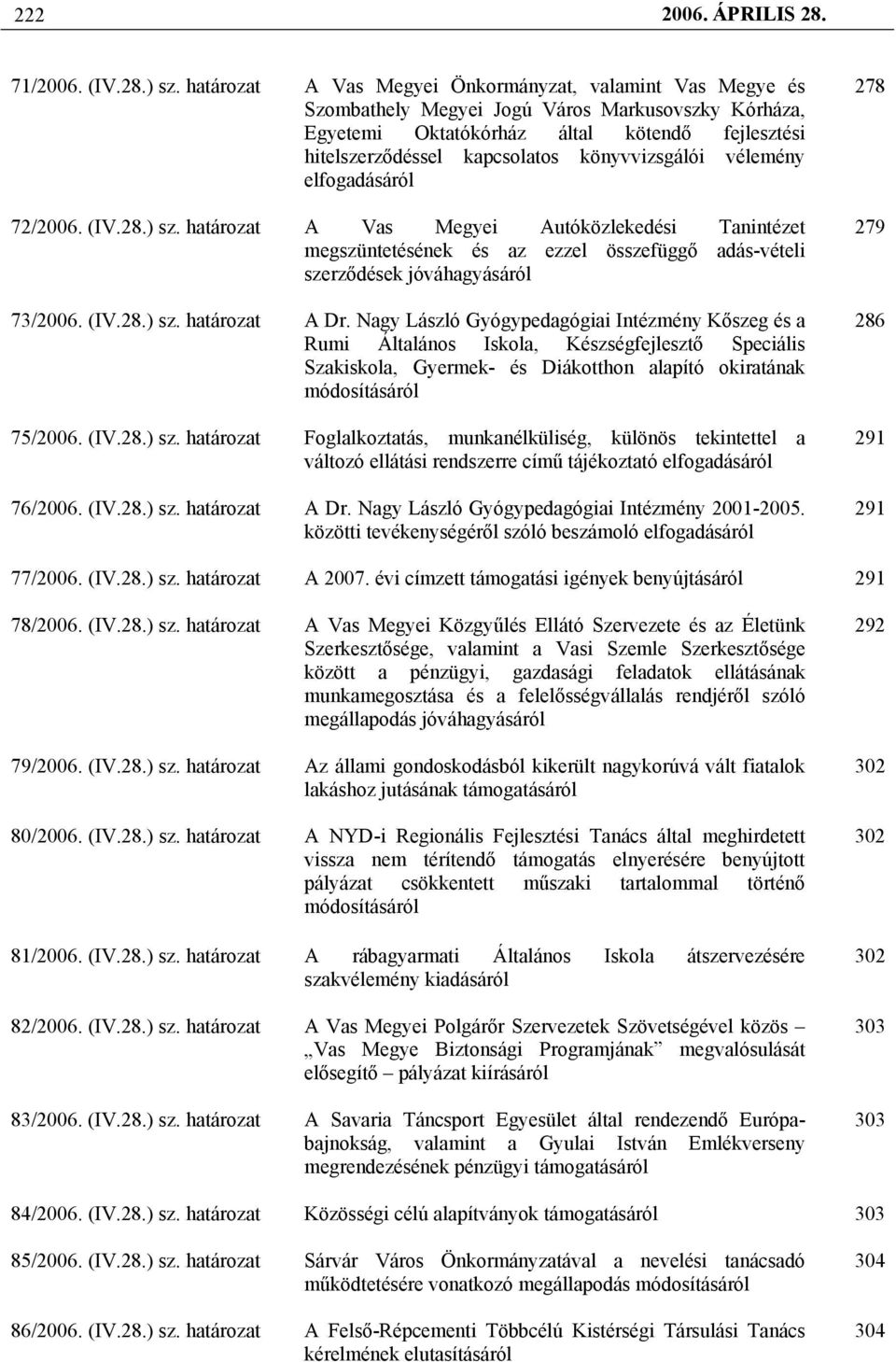 könyvvizsgálói vélemény elfogadásáról 72/2006. (IV.28.) sz. határozat A Vas Megyei Autóközlekedési Tanintézet megszüntetésének és az ezzel összefüggő adás-vételi szerződések jóváhagyásáról 73/2006.