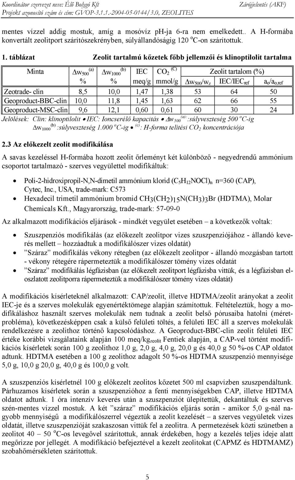 táblázat Zeolit tartalmú kőzetek főbb jellemzői és klinoptilolit tartalma (a) (b) Minta w 500 w 1000 IEC CO (C) 2 Zeolit tartalom (%) % % meq/g mmol/g w 500 /w z IEC/IEC ref a o /a o,ref Zeotrade-