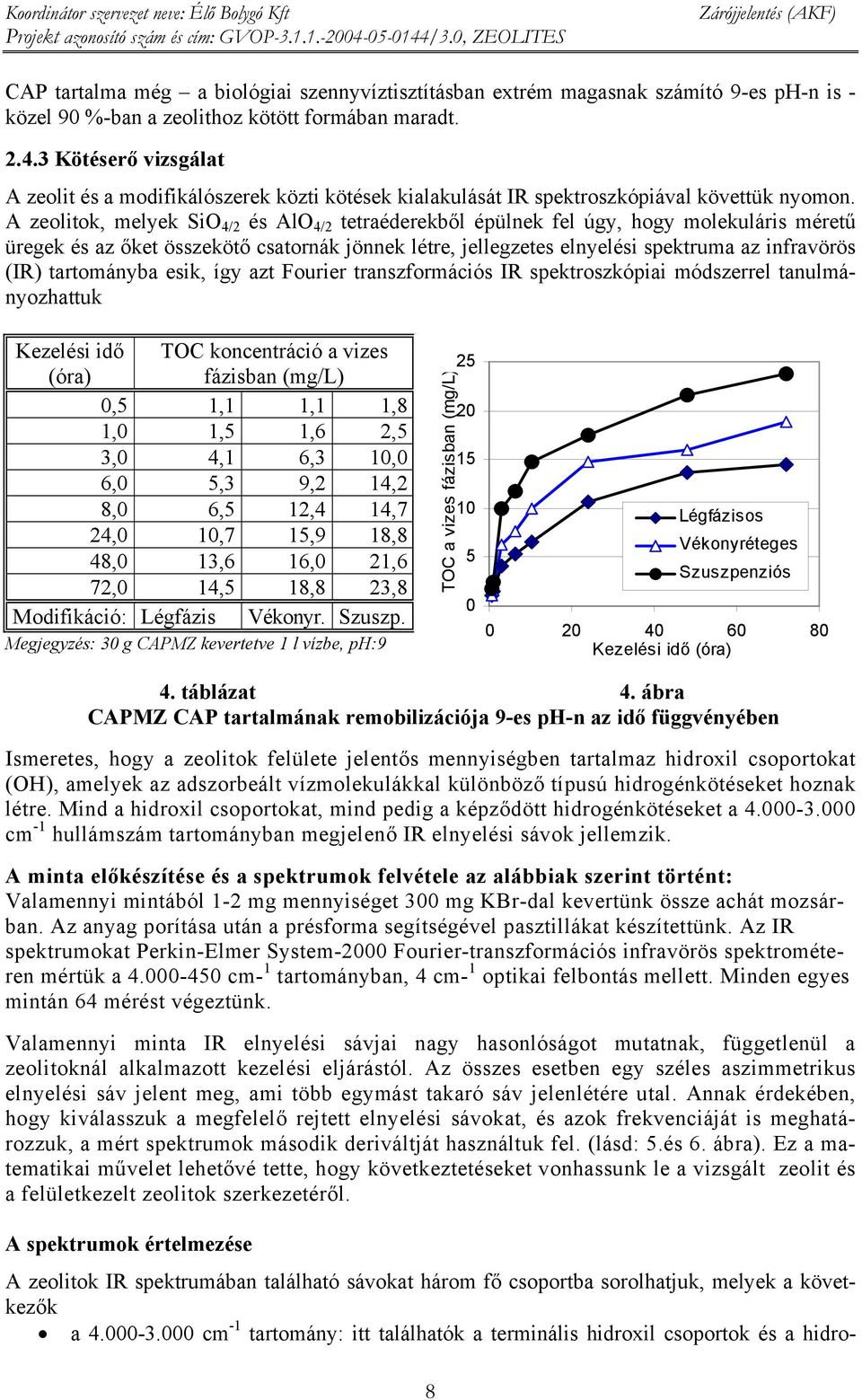 A zeolitok, melyek SiO 4/2 és AlO 4/2 tetraéderekből épülnek fel úgy, hogy molekuláris méretű üregek és az őket összekötő csatornák jönnek létre, jellegzetes elnyelési spektruma az infravörös (IR)