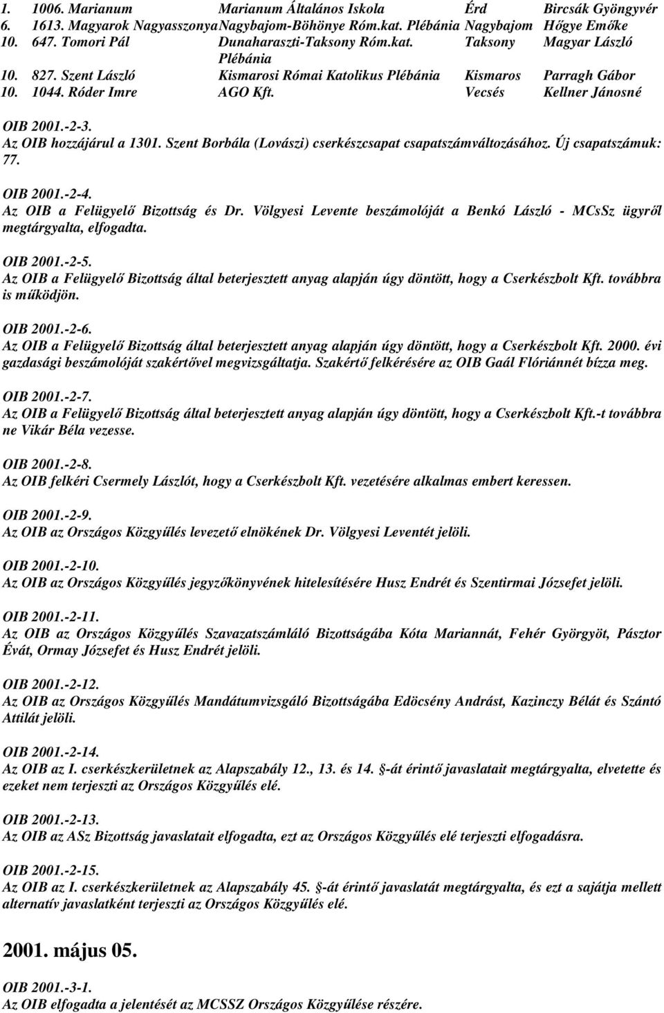 Az OIB hozzájárul a 1301. Szent Borbála (Lovászi) cserkészcsapat csapatszámváltozásához. Új csapatszámuk: 77. OIB 2001.-2-4. Az OIB a Felügyelı Bizottság és Dr.